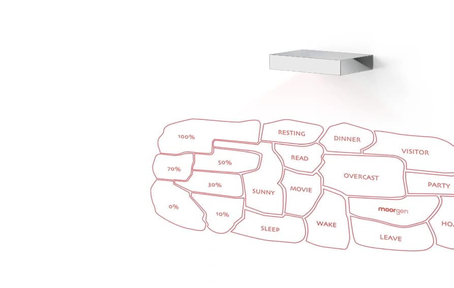 Space Series product view 2